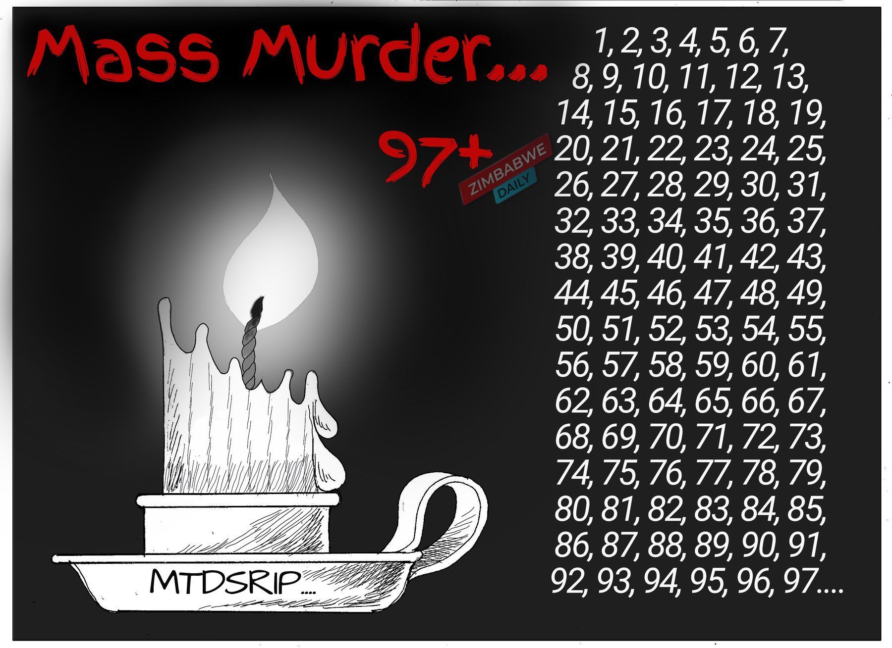Cartoon of a single candle beside the numbers one to ninety-seven